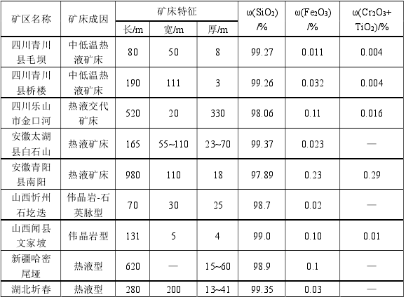 http://www.grczxl.cn/Upload/ueditor/1595843162408699.png