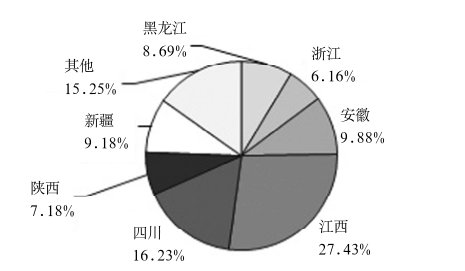 http://www.grczxl.cn/Upload/ueditor/1595843202345880.png