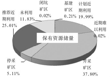 http://www.grczxl.cn/Upload/ueditor/1595843316770622.png