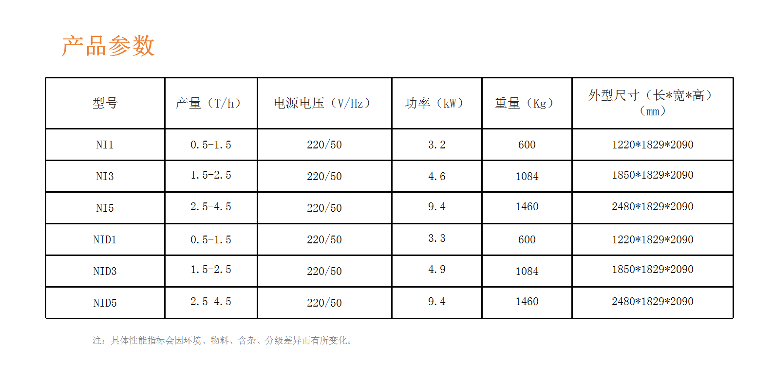 http://www.grczxl.cn/Upload/ueditor/1716879026673194.png