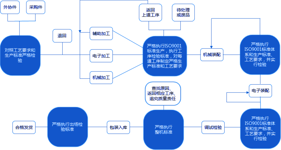 http://www.grczxl.cn/static/home/imgs/pz_pic2.png